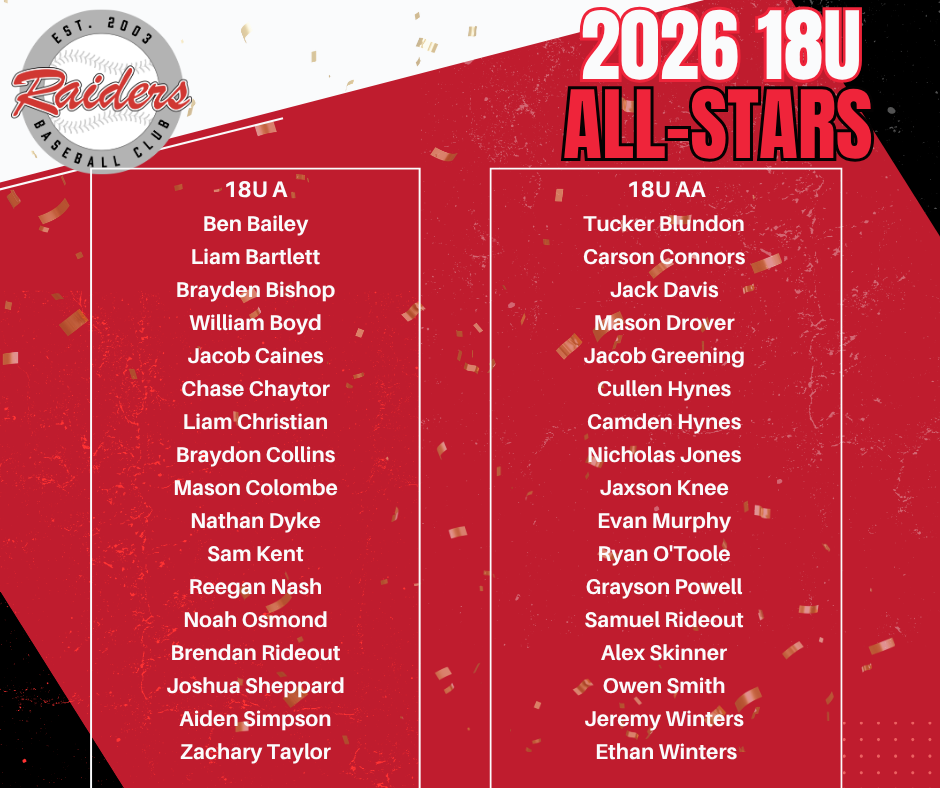 2026 18U All-Stars